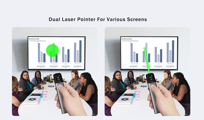 Digital laser & physical laser functions display