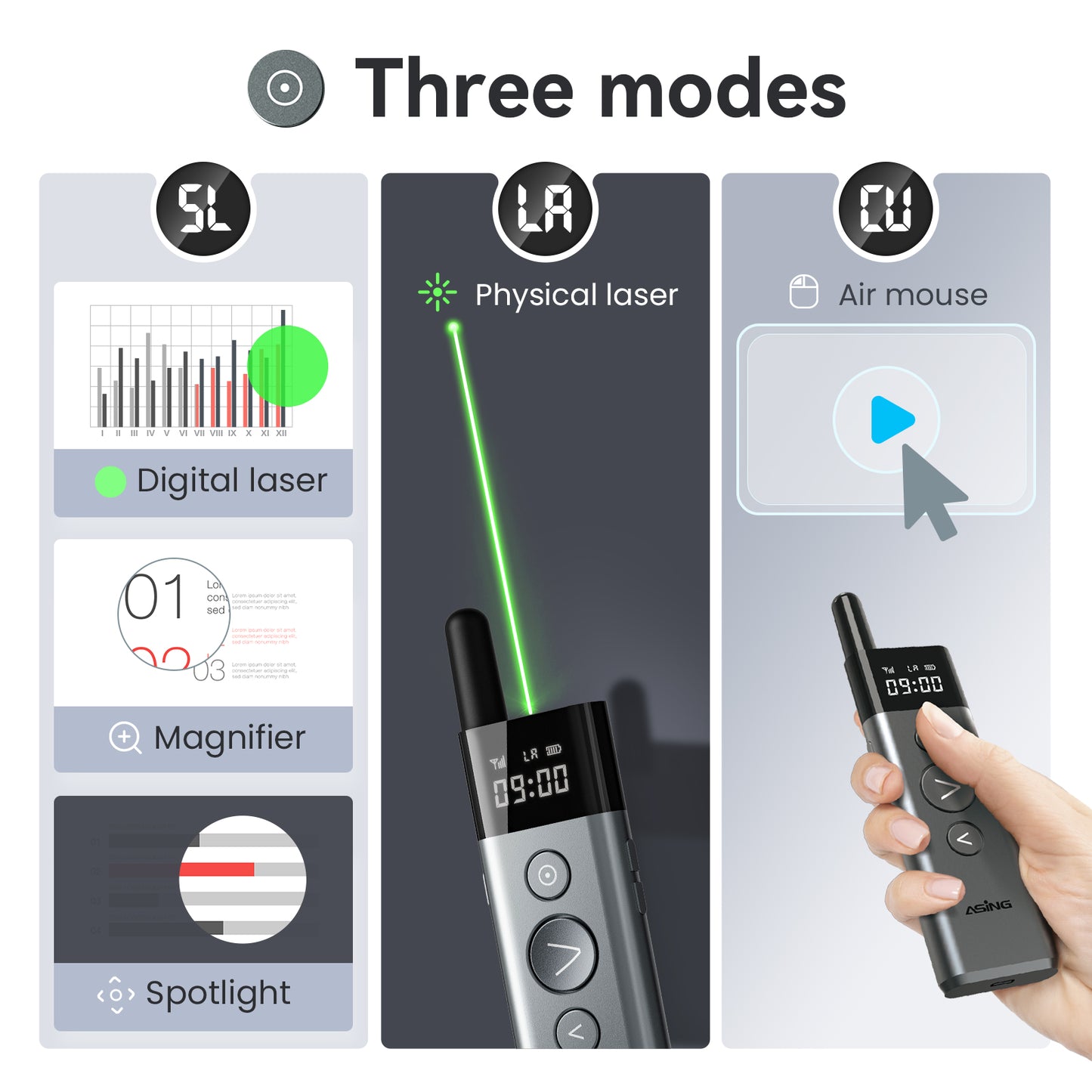 ASING 980ft Ultra-Long Distance Wireless and USB Laser Presentations Remote Control,Slide Advancer with Laser Pointer, PowerPoint Remote, Presenter Clicker for Mac, Ipad,Glass Board, Laptop & Keynote