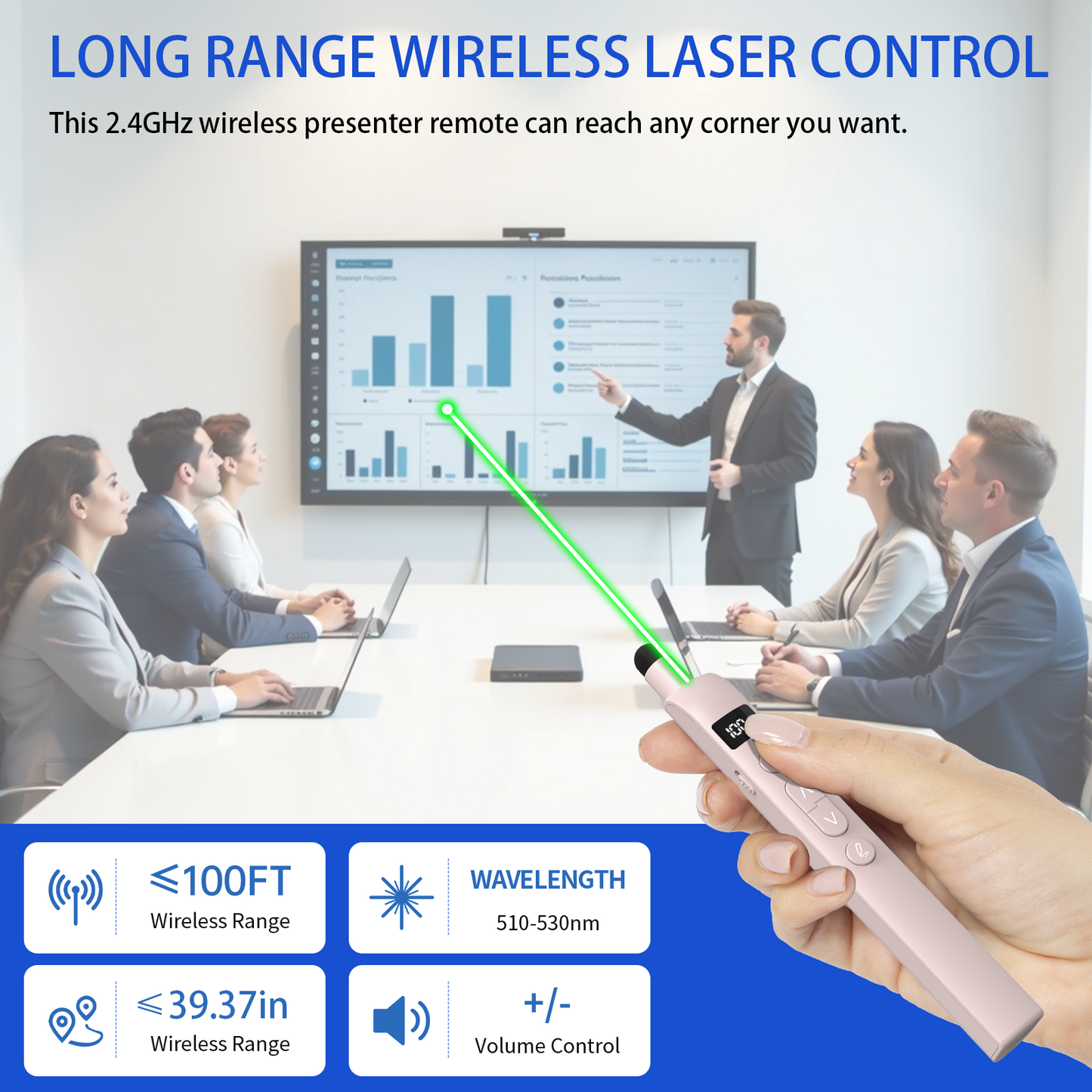ASING Rechargeable Wireless Presentation Clicker with Telescopic Pointer Stick,Presenter Remote Light Pointer with Touch Screen Stylus Pen and Digital Display on MAC, PC, and Laptops