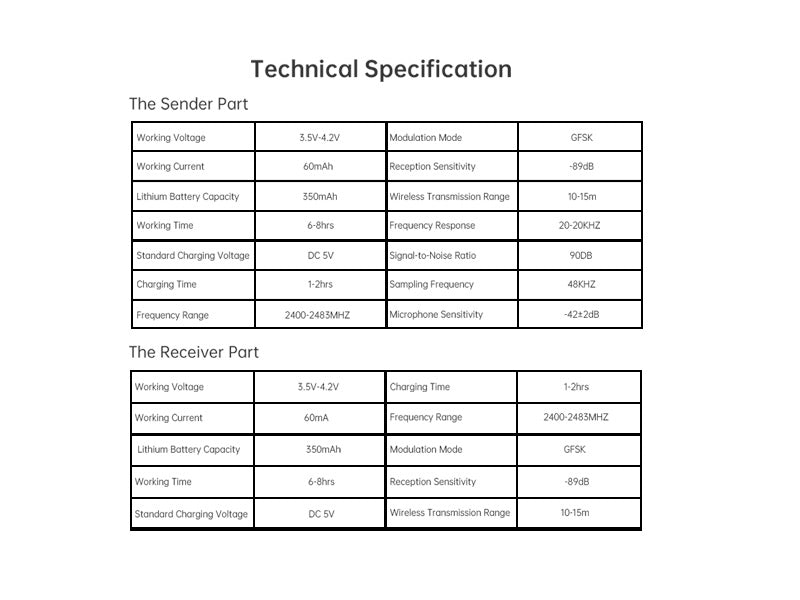 product specification