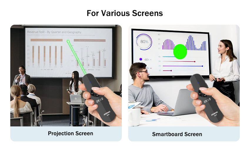 Digital laser & physical laser function display