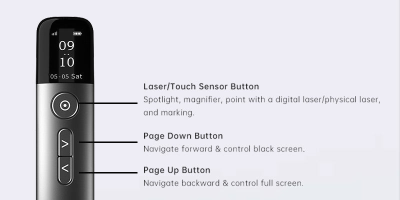 Button annotation diagram