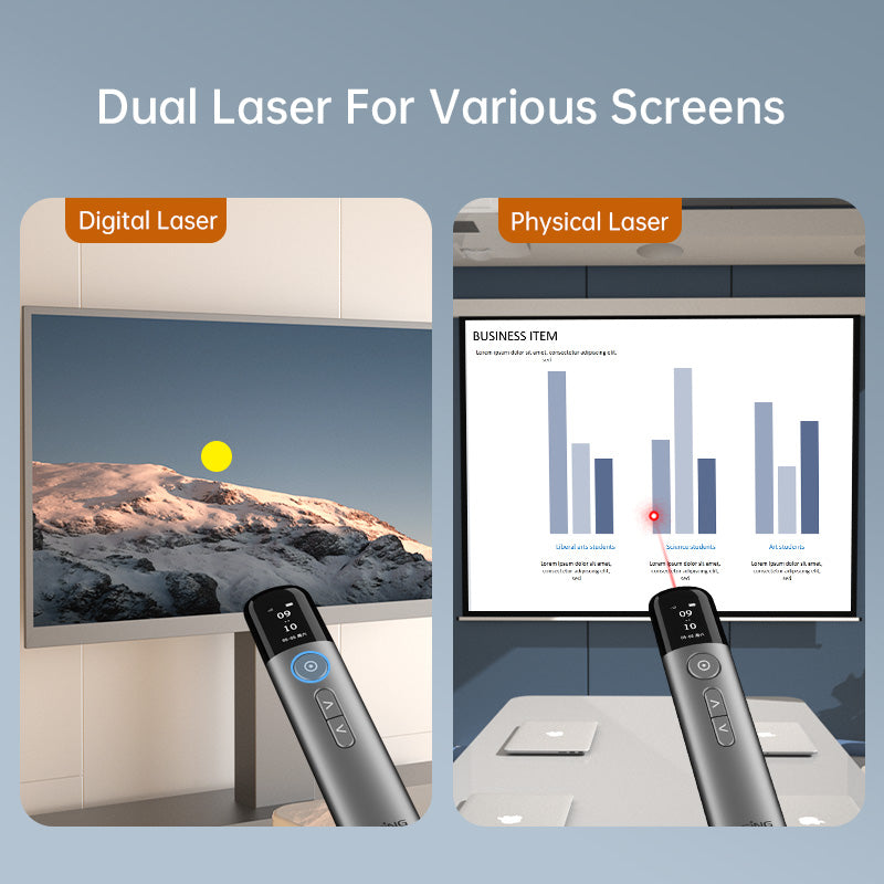 Digital laser & physical laser for various screens