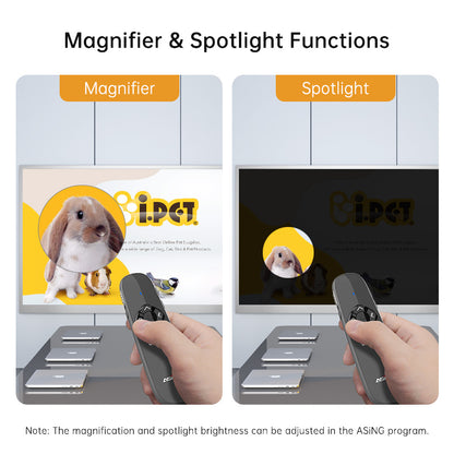 Magnifier and spotlight functions effec display