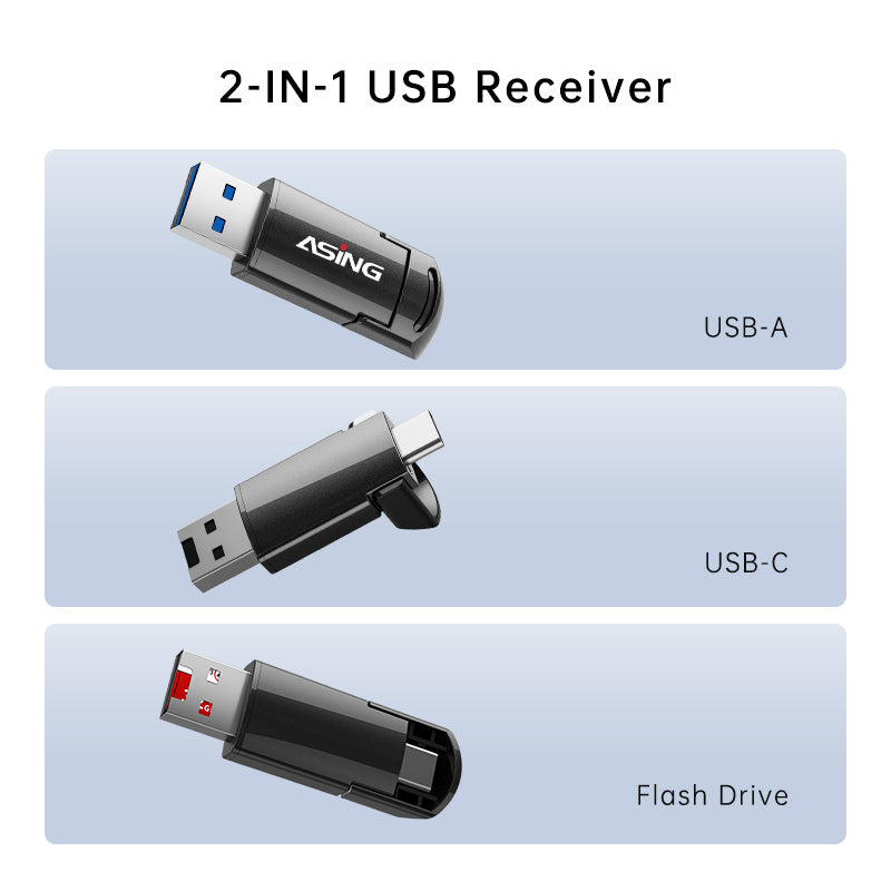 3-in-1 of USB-A, USB-C and flash drive