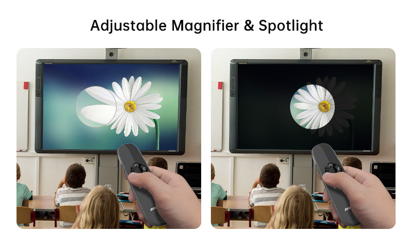 Magnifier & spotlight function display