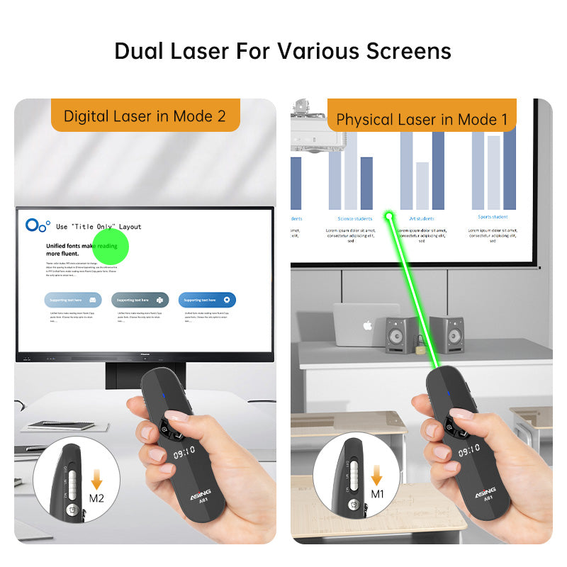 digital laser & physical laser functions